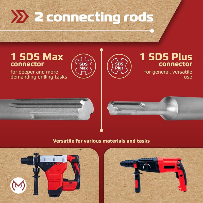 MonoPro 10-Pieces Concrete Hole Saw Kit with 3 Drill Bits and SDS Plus & Max Shank, Masonry Hole Saw Kit Size 30, 40, 65, 80, 100 MM for Brick, Block, Concrete Drilling. - Image 4
